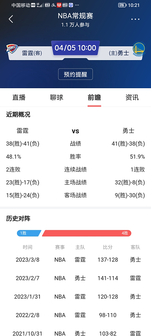 苏丹队豪夺胜仗，晋级四强向冠军发起冲击