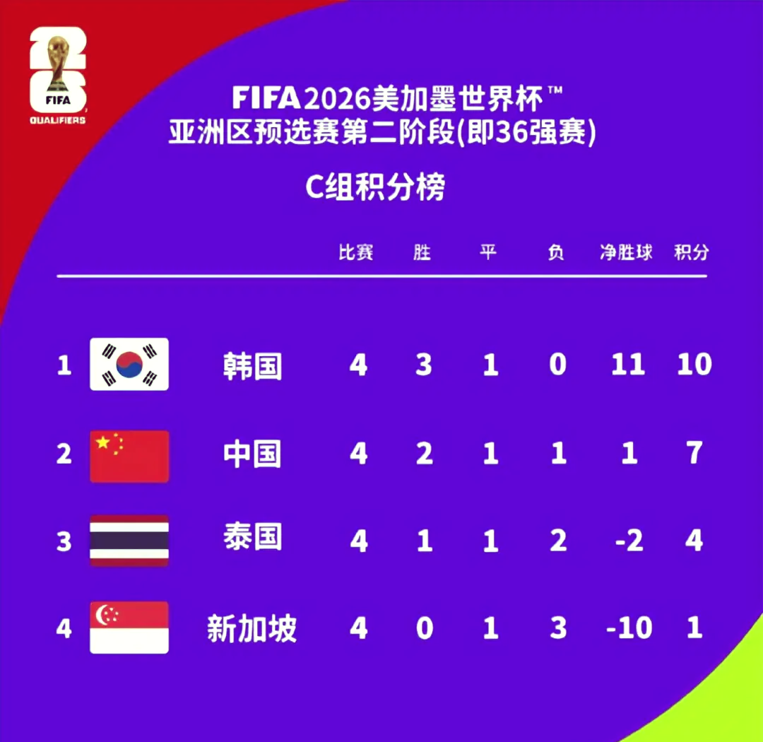 中国女足国家队备战亚洲杯决胜时刻化危机为机遇的简单介绍 中国女足国家队备战亚洲杯决胜时刻化危机为机遇的简单介绍