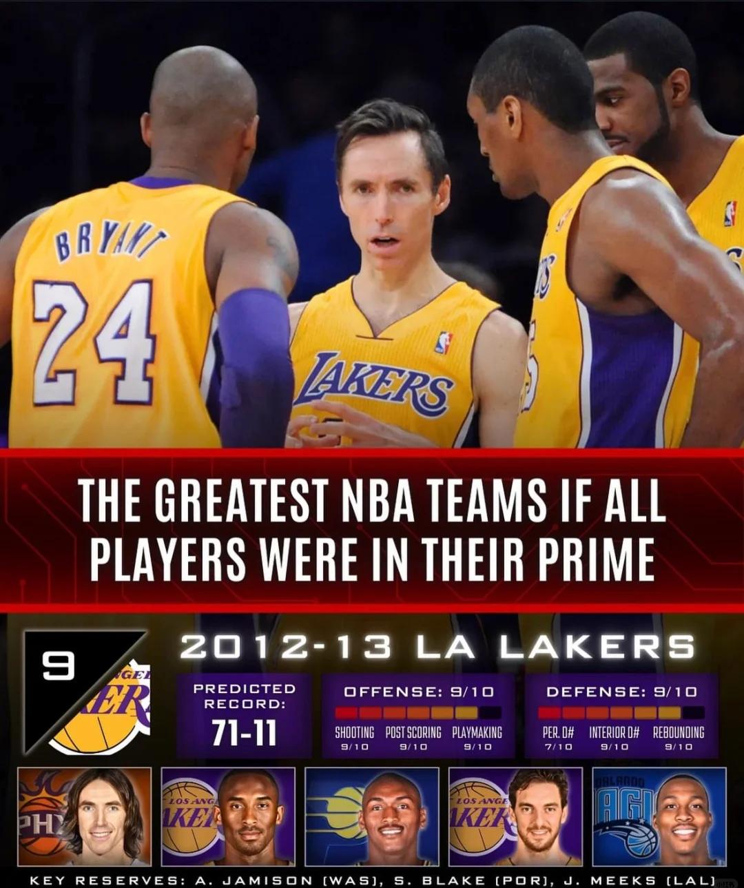 包含热门的篮球对决,球员们实力不容小觑!的词条 包含热门的篮球对决,球员们实力不容小觑!的词条