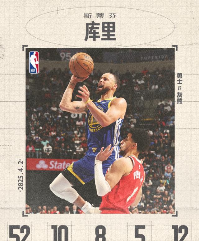 勇士惨遭灰熊逆转,库里手感低迷 勇士惨遭灰熊逆转,库里手感低迷