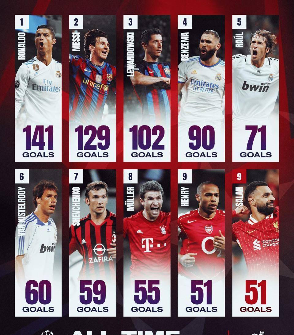 利物浦主帅呼吁球队团结一心向前 利物浦主帅呼吁球队团结一心向前