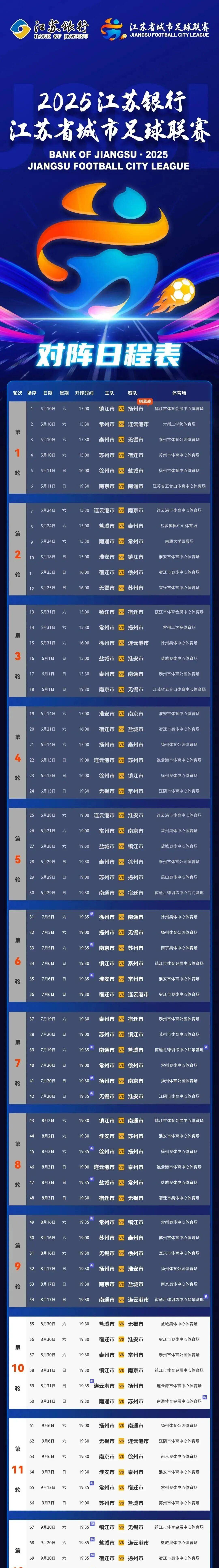 莱斯特城主场击败伯恩茅斯,登顶积分榜,实力强劲 莱斯特城主场击败伯恩茅斯,登顶积分榜,实力强劲